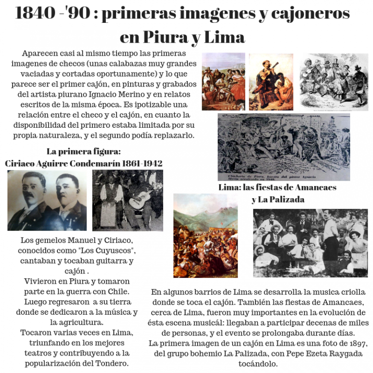 Historia del Cajón Cajon DG