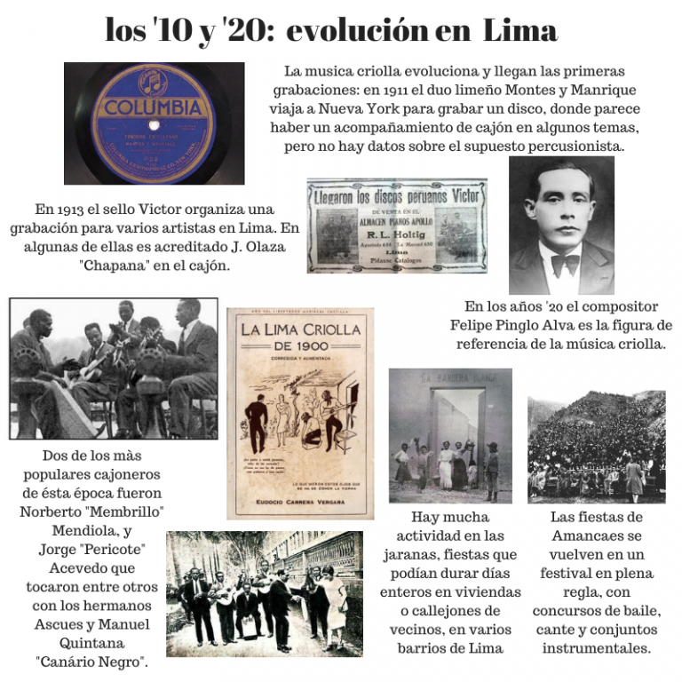 Historia del Cajón Cajon DG